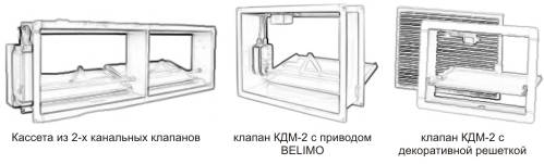 Клапаны противодымные